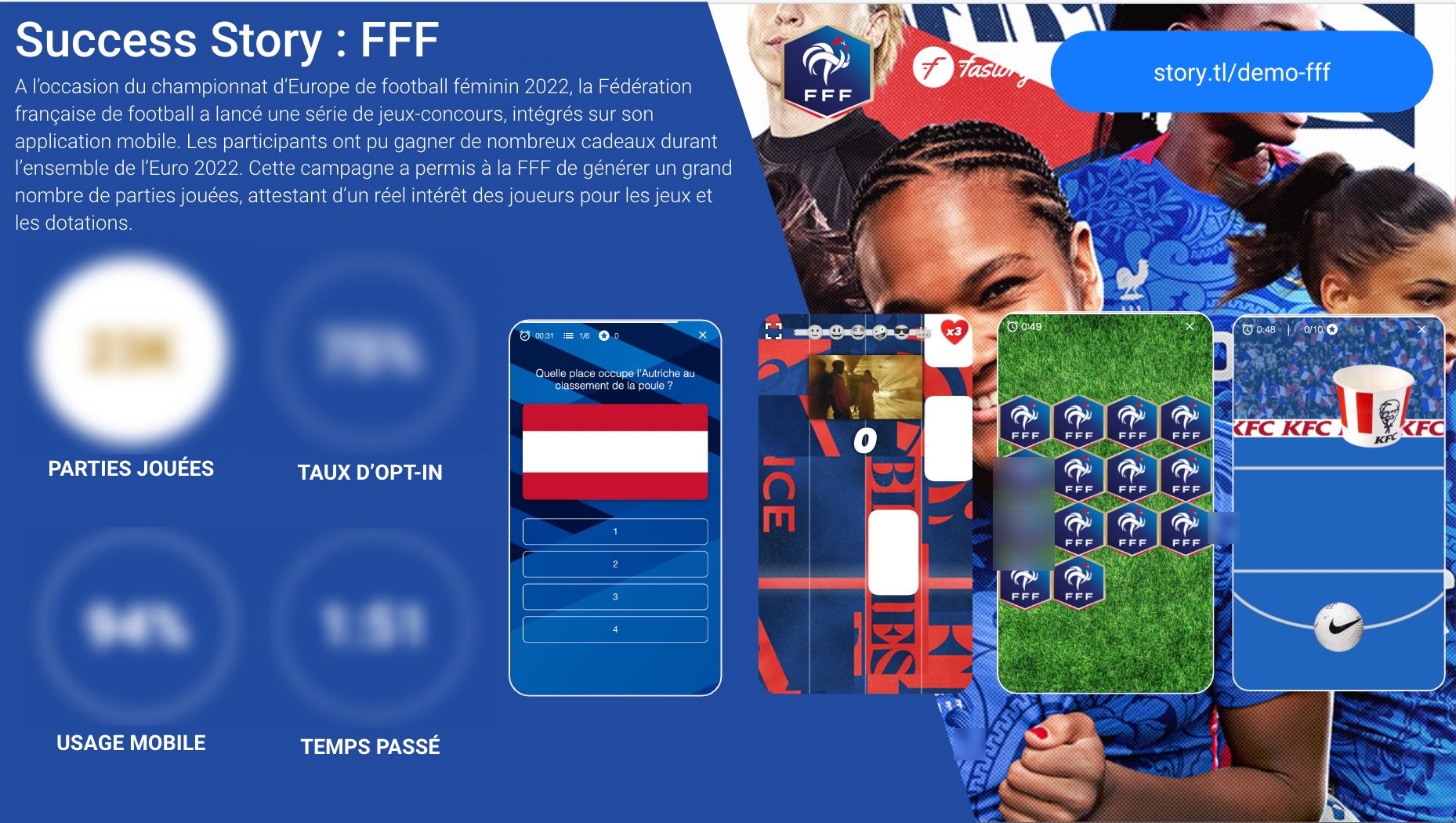 Footeo - 🔥 Jeu concours 🔥 Tentez de gagner 1 kit supporter pour soutenir  les Bleus 🇫🇷 Pour jouer c'est simple : 👍 Liker la page 💬 Commenter le  post 🌎 Partager